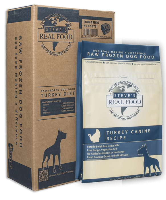 Steve's Real Food | Turkey Diet Raw Frozen Food for Dogs & Cats