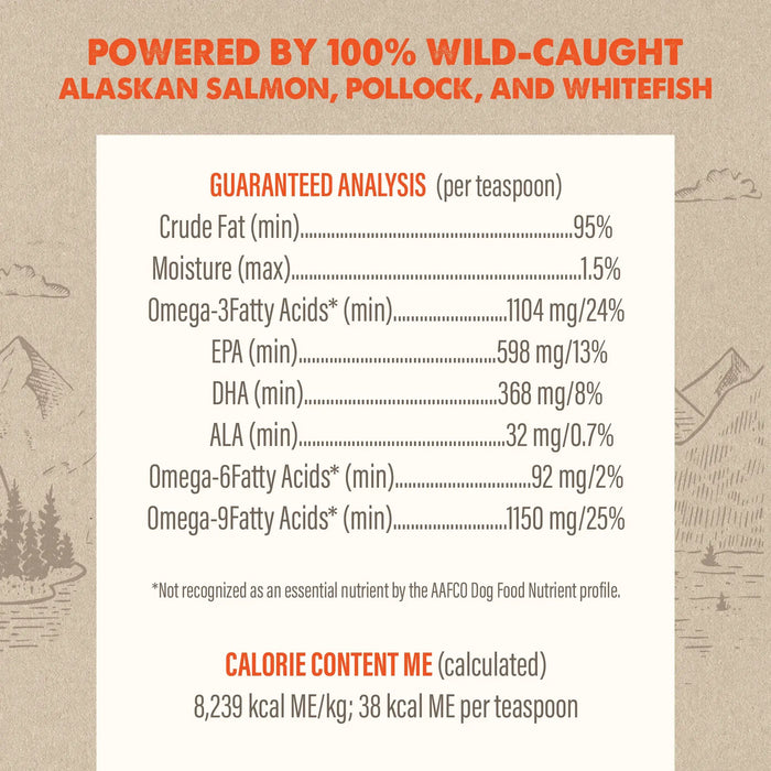 Grizzly Pet Products | Wild Alaskan Salmon Oil Plus Supplement Omegas 3-6-9