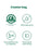 Earth Rated | Poop Bag Pantry Pack (300 bags)