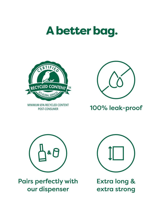 Earth Rated | Unscented Poop Bags - 8 Roll Pack (120 bags)