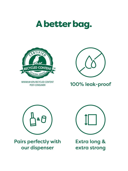 Earth Rated | Poop Bags - 8 Roll Pack (120 bags)